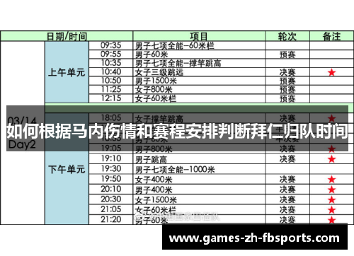 如何根据马内伤情和赛程安排判断拜仁归队时间 如何根据马内伤情和赛程安排判断拜仁归队时间
