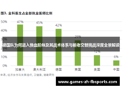 德国队为何进入换血阶段及其战术体系与新老交替挑战深度全景解读