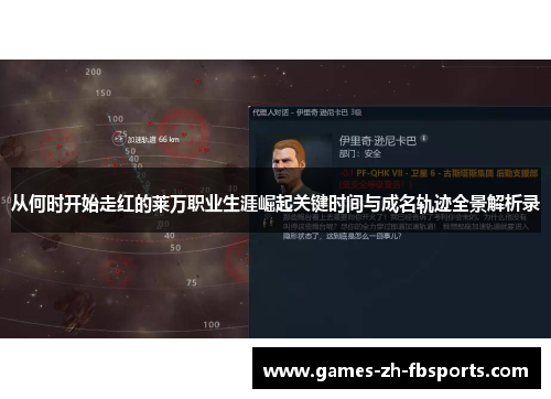 从何时开始走红的莱万职业生涯崛起关键时间与成名轨迹全景解析录 从何时开始走红的莱万职业生涯崛起关键时间与成名轨迹全景解析录