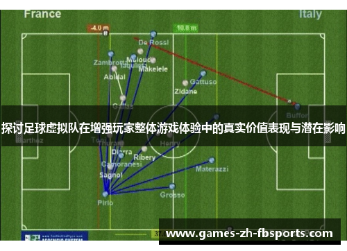 探讨足球虚拟队在增强玩家整体游戏体验中的真实价值表现与潜在影响 探讨足球虚拟队在增强玩家整体游戏体验中的真实价值表现与潜在影响