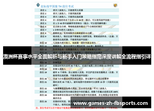 澳洲杯赛事水平全面解析与新手入门策略指南深度讲解全流程指引详 澳洲杯赛事水平全面解析与新手入门策略指南深度讲解全流程指引详