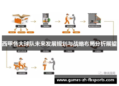 西甲各大球队未来发展规划与战略布局分析展望 西甲各大球队未来发展规划与战略布局分析展望