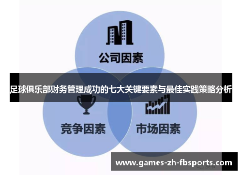 足球俱乐部财务管理成功的七大关键要素与最佳实践策略分析