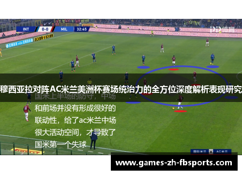 穆西亚拉对阵AC米兰美洲杯赛场统治力的全方位深度解析表现研究 穆西亚拉对阵AC米兰美洲杯赛场统治力的全方位深度解析表现研究