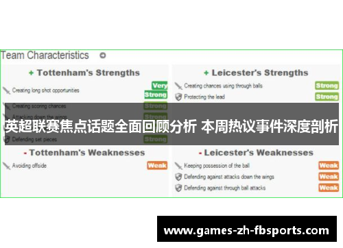 英超联赛焦点话题全面回顾分析 本周热议事件深度剖析