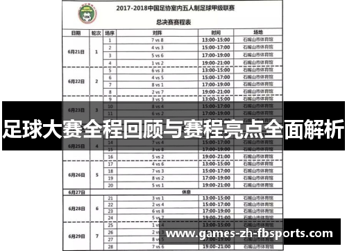 足球大赛全程回顾与赛程亮点全面解析