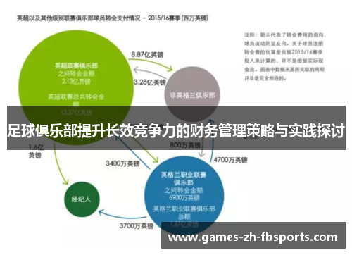 足球俱乐部提升长效竞争力的财务管理策略与实践探讨