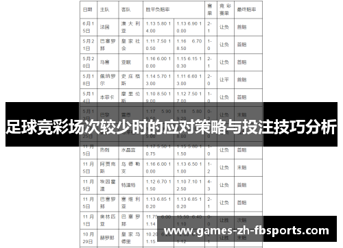 足球竞彩场次较少时的应对策略与投注技巧分析