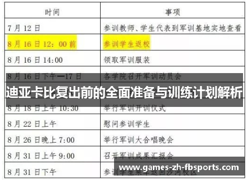 迪亚卡比复出前的全面准备与训练计划解析